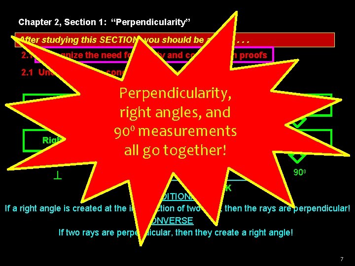 Chapter 2, Section 1: “Perpendicularity” After studying this SECTION, you should be able to. Chapter 2, Section 1: “Perpendicularity” After studying this SECTION, you should be able to.
