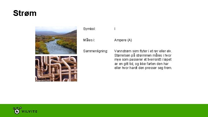 Strøm Symbol: I Måles i: Ampere (A) Sammenligning: Vannstrøm som flyter i et rør