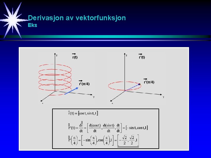 Derivasjon av vektorfunksjon Eks r(t) r’(π/4) 