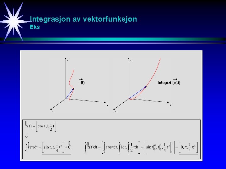 Integrasjon av vektorfunksjon Eks r(t) Integral [r(t)] 
