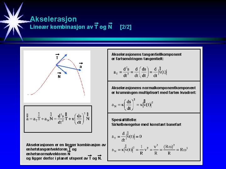 Akselerasjon Lineær kombinasjon av T og N [2/2] Akselerasjonens tangentiellkomponent er fartsendringen tangentielt: T