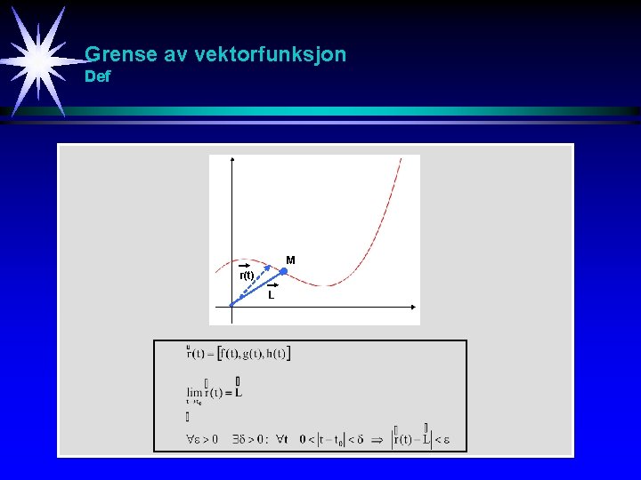 Grense av vektorfunksjon Def M r(t) L 