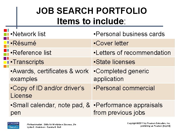 JOB SEARCH PORTFOLIO Items to include: • Network list • Résumé • Reference list