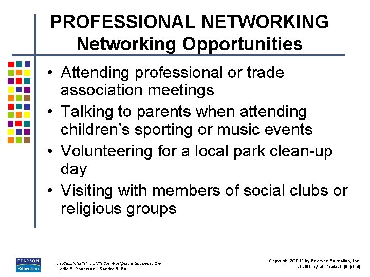 PROFESSIONAL NETWORKING Networking Opportunities • Attending professional or trade association meetings • Talking to