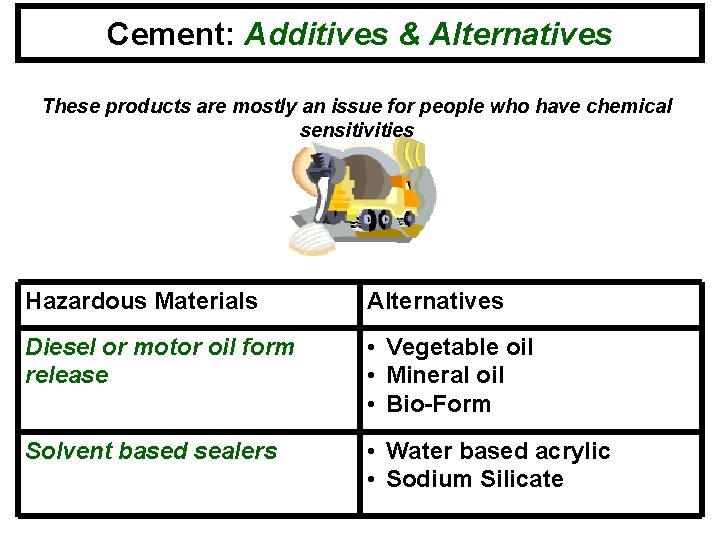 Cement: Additives & Alternatives These products are mostly an issue for people who have