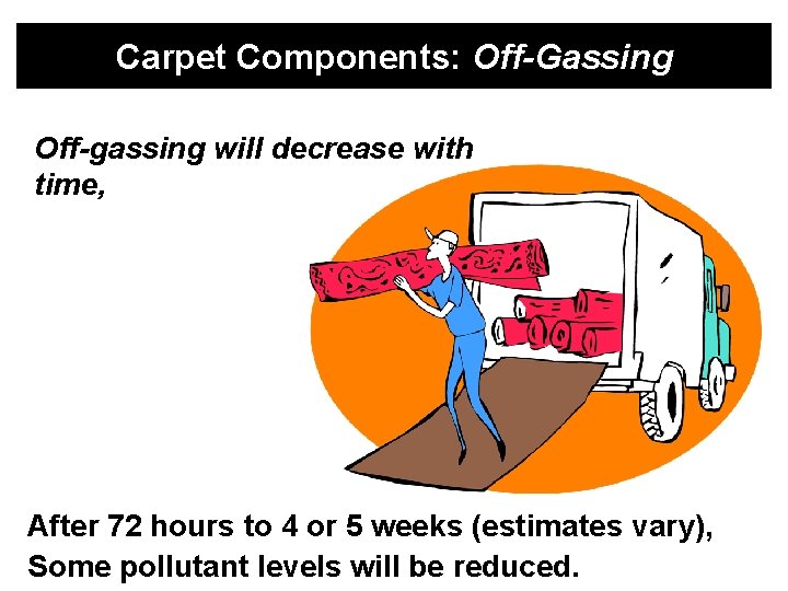 Carpet Components: Off-Gassing Off-gassing will decrease with time, After 72 hours to 4 or