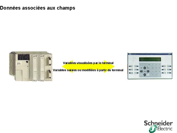 Données associées aux champs Variables visualisées par le terminal Variables saisies ou modifiées à