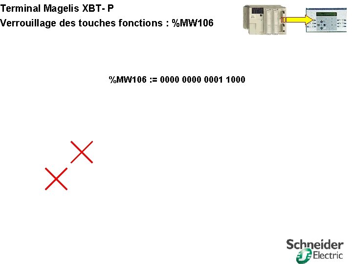 Terminal Magelis XBT- P Verrouillage des touches fonctions : %MW 106 : = 0000