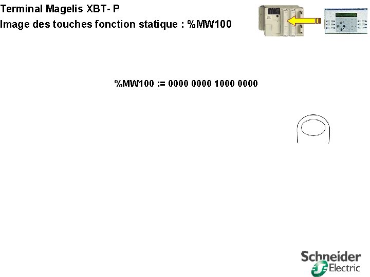 Terminal Magelis XBT- P Image des touches fonction statique : %MW 100 : =