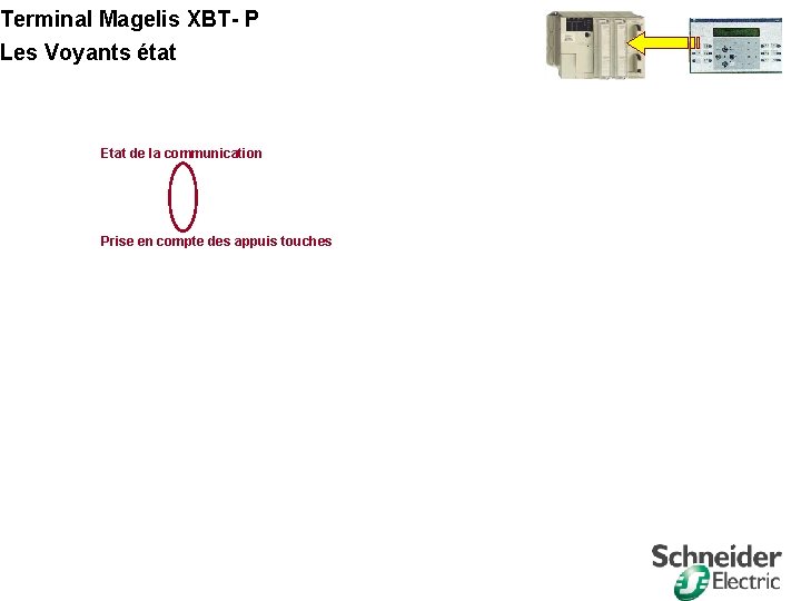 Terminal Magelis XBT- P Les Voyants état Etat de la communication Prise en compte