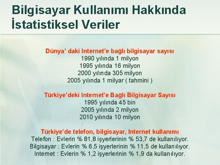 Bilgisayar Kullanımı Hakkında İstatistiksel Veriler Dünya’ daki Internet’e bağlı bilgisayar sayısı 1990 yılında 1