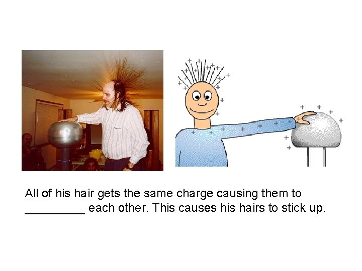 All of his hair gets the same charge causing them to _____ each other.