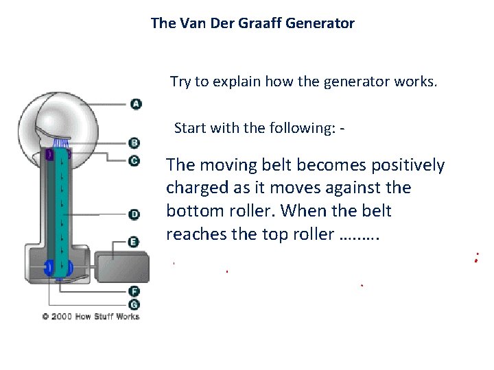The Van Der Graaff Generator Try to explain how the generator works. Start with