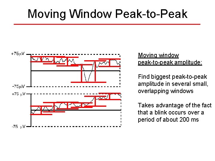 Moving Window Peak-to-Peak Moving window peak-to-peak amplitude: Find biggest peak-to-peak amplitude in several small,