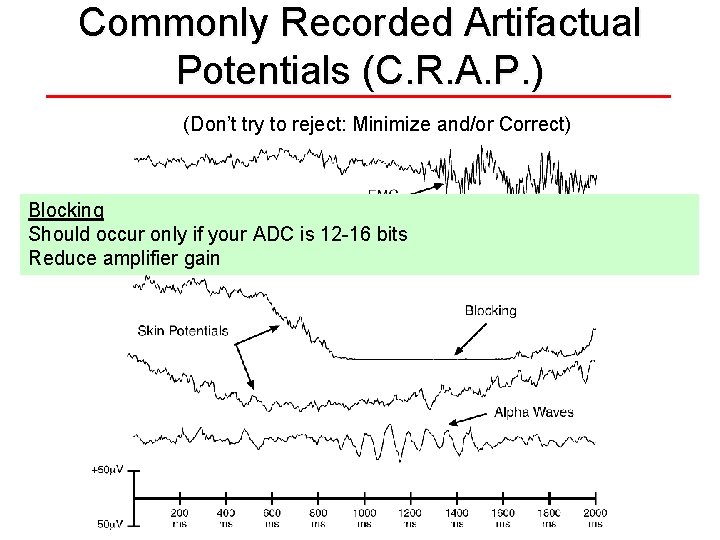 Commonly Recorded Artifactual Potentials (C. R. A. P. ) (Don’t try to reject: Minimize Commonly Recorded Artifactual Potentials (C. R. A. P. ) (Don’t try to reject: Minimize