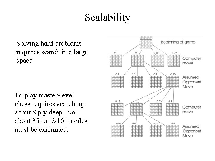 Scalability Solving hard problems requires search in a large space. To play master-level chess