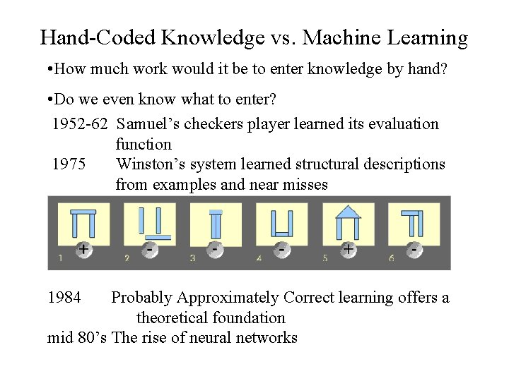 Hand-Coded Knowledge vs. Machine Learning • How much work would it be to enter