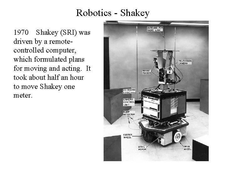 Robotics - Shakey 1970 Shakey (SRI) was driven by a remotecontrolled computer, which formulated