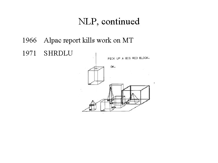 NLP, continued 1966 Alpac report kills work on MT 1971 SHRDLU 