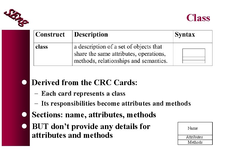 Class l Derived from the CRC Cards: - Each card represents a class - Class l Derived from the CRC Cards: - Each card represents a class -