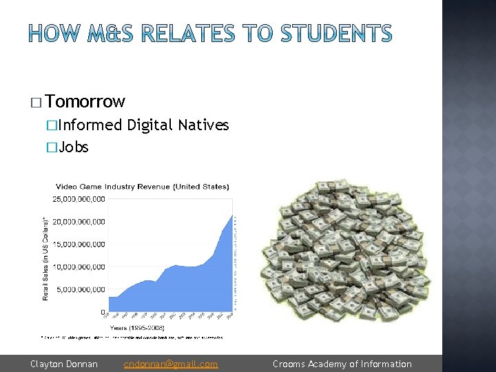 � Tomorrow �Informed Digital Natives �Jobs Clayton Donnan cndonnan@gmail. com Crooms Academy of Information