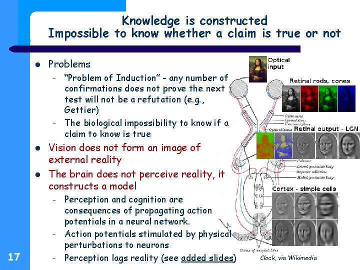 Knowledge is constructed Impossible to know whether a claim is true or not Problems