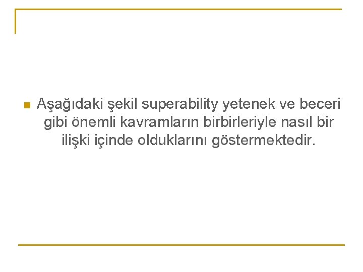 n Aşağıdaki şekil superability yetenek ve beceri gibi önemli kavramların birbirleriyle nasıl bir ilişki