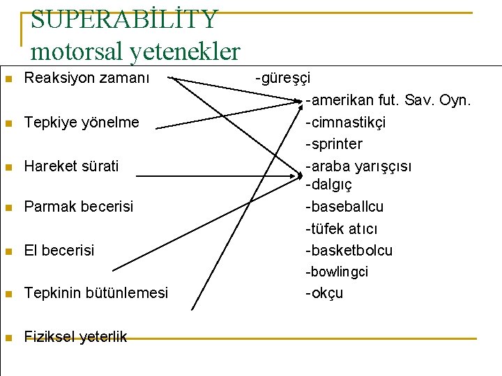 SUPERABİLİTY motorsal yetenekler n Reaksiyon zamanı n Tepkiye yönelme n Hareket sürati n Parmak