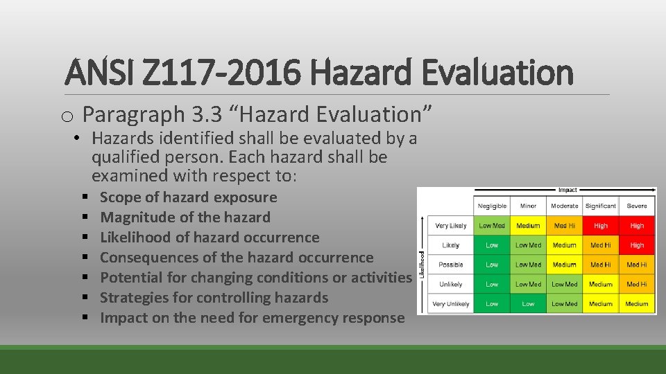 ANSI Z 117 -2016 Hazard Evaluation o Paragraph 3. 3 “Hazard Evaluation” • Hazards