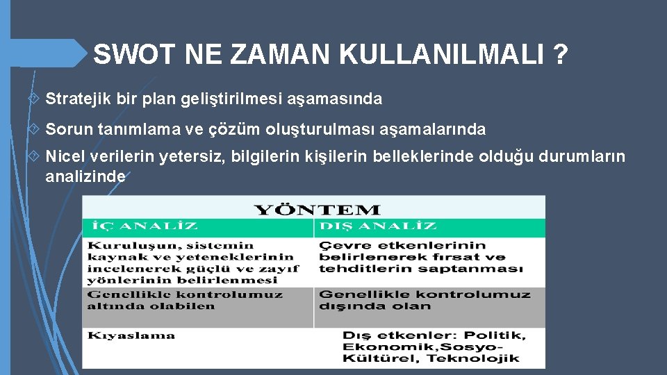 SWOT NE ZAMAN KULLANILMALI ? Stratejik bir plan geliştirilmesi aşamasında Sorun tanımlama ve çözüm