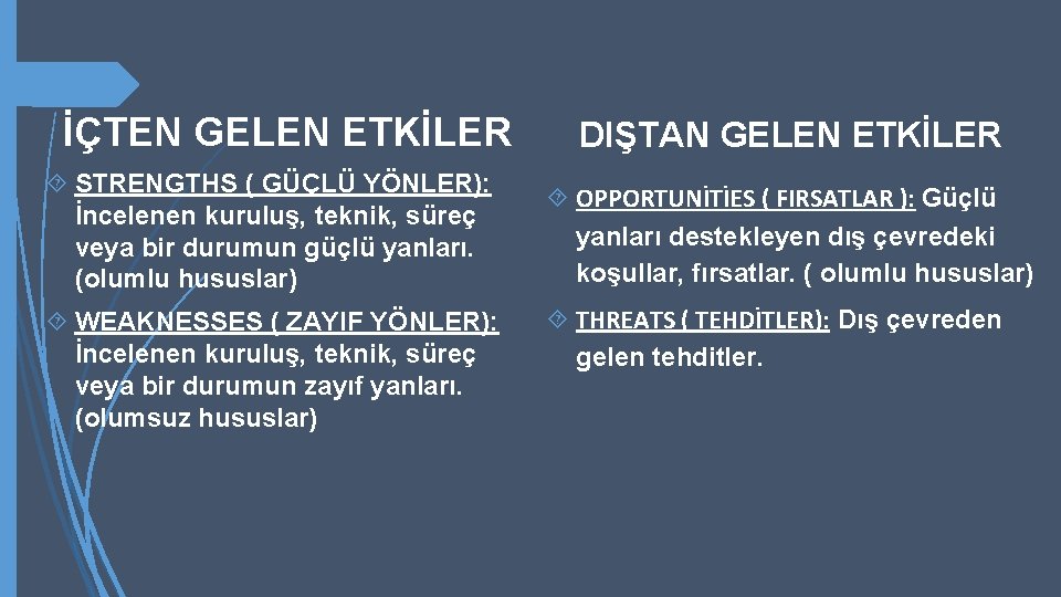 İÇTEN GELEN ETKİLER STRENGTHS ( GÜÇLÜ YÖNLER): İncelenen kuruluş, teknik, süreç veya bir durumun