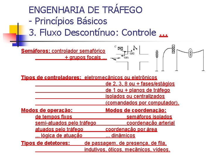 ENGENHARIA DE TRÁFEGO - Princípios Básicos 3. Fluxo Descontínuo: Controle. . . Semáforos: controlador