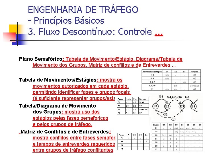 ENGENHARIA DE TRÁFEGO - Princípios Básicos 3. Fluxo Descontínuo: Controle. . . Plano Semafórico: