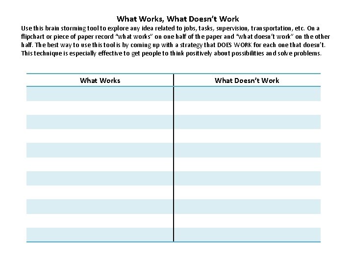 What Works, What Doesn’t Work Use this brain storming tool to explore any idea What Works, What Doesn’t Work Use this brain storming tool to explore any idea