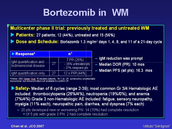 Bortezomib in WM Chen et al. JCO 2007 Istituto “Seràgnoli” 