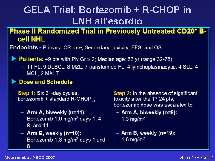 GELA Trial: Bortezomib + R-CHOP in LNH all’esordio Mounier et al. ASCO 2007 Istituto