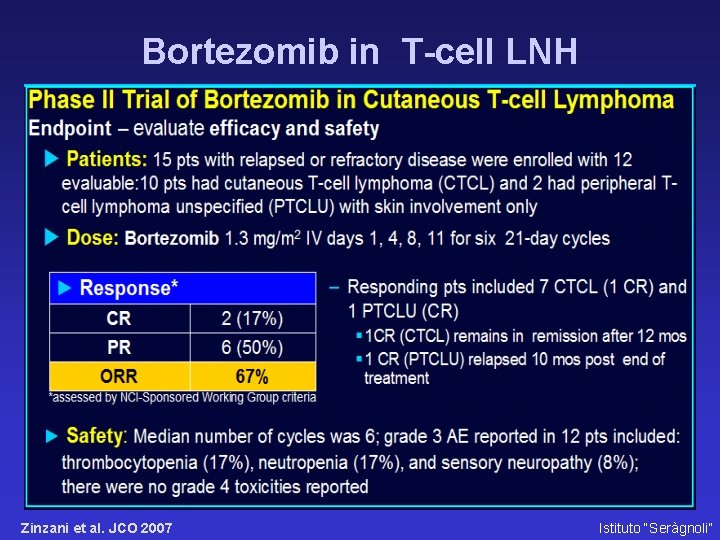 Bortezomib in T-cell LNH Zinzani et al. JCO 2007 Istituto “Seràgnoli” 