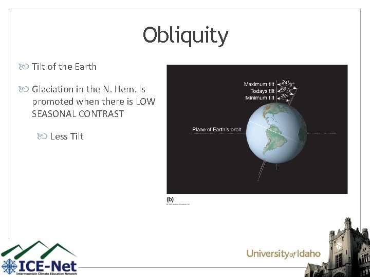 Obliquity Tilt of the Earth Glaciation in the N. Hem. Is promoted when there