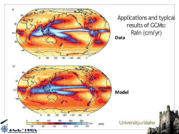Applications and typical results of GCMs: Rain (cm/yr) Data Model 