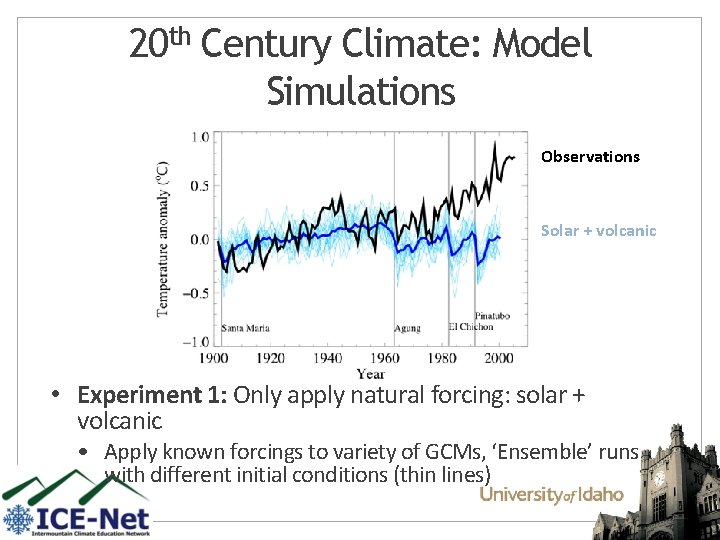 20 th Century Climate: Model Simulations Observations Solar + volcanic • Experiment 1: Only