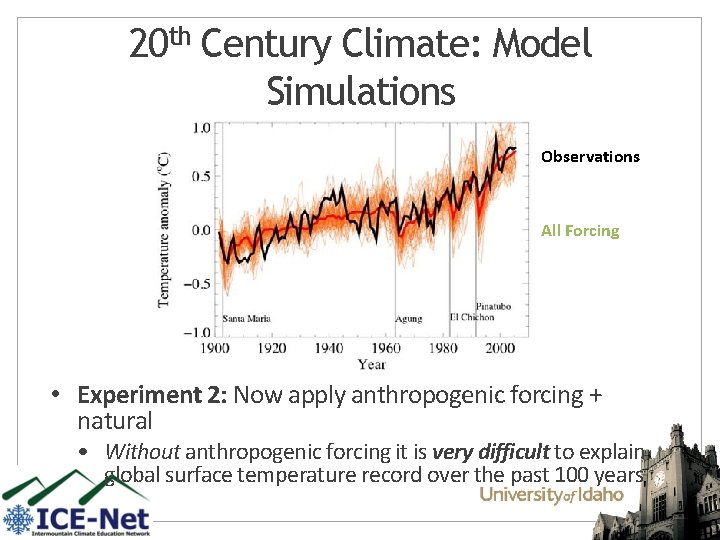 20 th Century Climate: Model Simulations Observations All Forcing • Experiment 2: Now apply