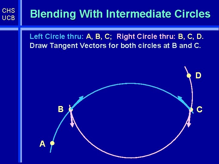 CHS UCB Blending With Intermediate Circles Left Circle thru: A, B, C; Right Circle