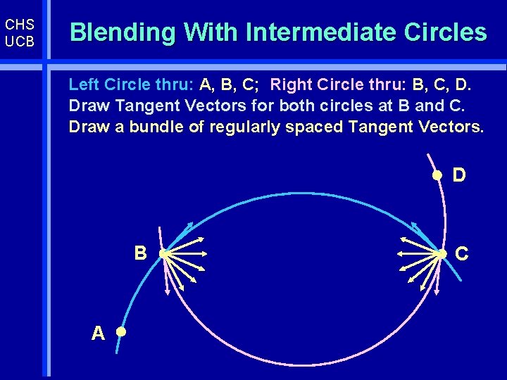 CHS UCB Blending With Intermediate Circles Left Circle thru: A, B, C; Right Circle