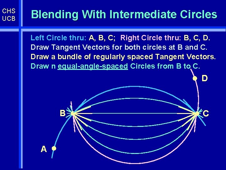 CHS UCB Blending With Intermediate Circles Left Circle thru: A, B, C; Right Circle