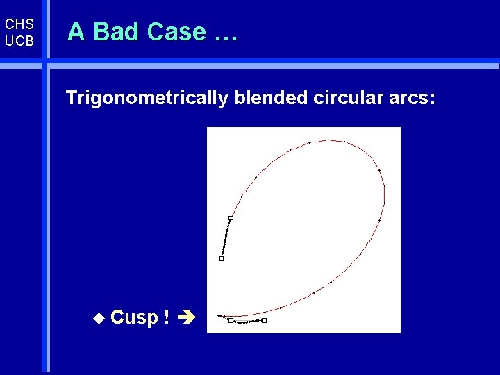CHS UCB A Bad Case … Trigonometrically blended circular arcs: u Cusp ! 