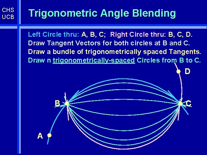 CHS UCB Trigonometric Angle Blending Left Circle thru: A, B, C; Right Circle thru: