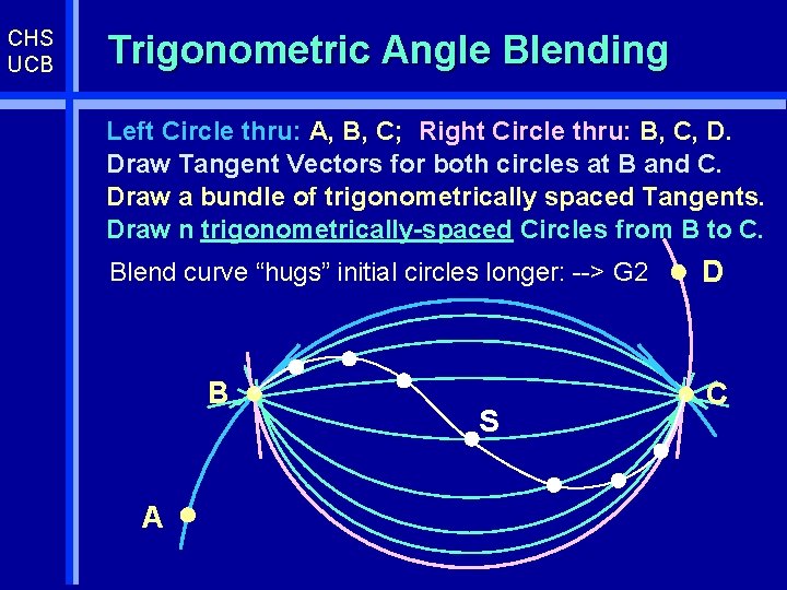 CHS UCB Trigonometric Angle Blending Left Circle thru: A, B, C; Right Circle thru:
