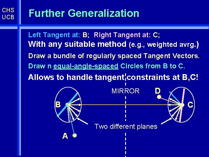 CHS UCB Further Generalization Left Tangent at: B; Right Tangent at: C; With any