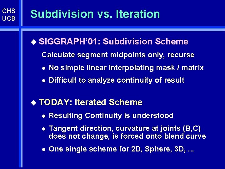 CHS UCB Subdivision vs. Iteration u SIGGRAPH’ 01: Subdivision Scheme Calculate segment midpoints only,