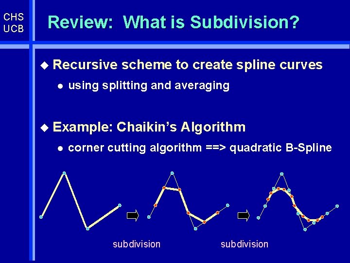 CHS UCB Review: What is Subdivision? u Recursive l using splitting and averaging u